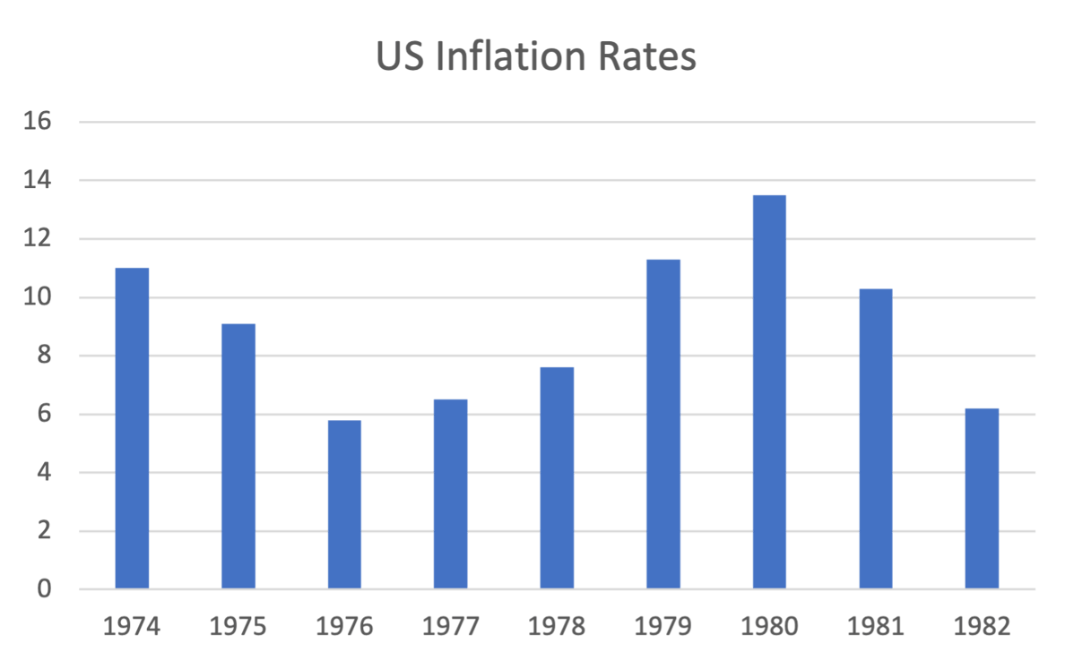 how-to-calculate-real-revenue-growth-rates-for-restaurants